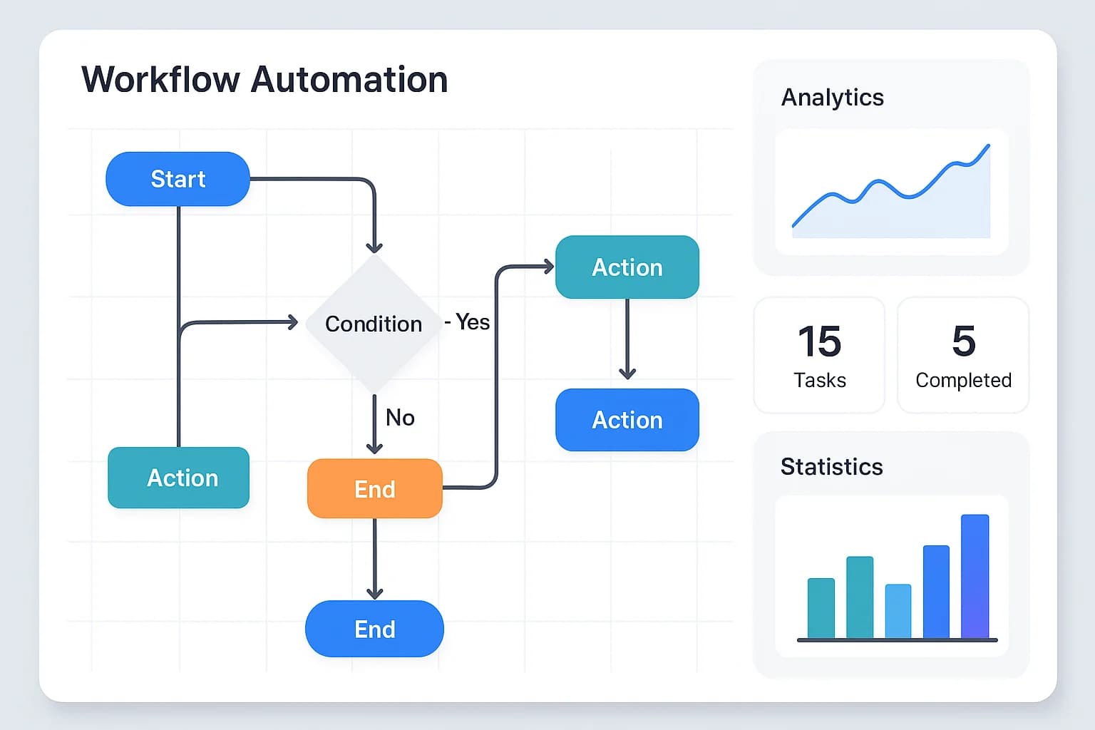 AI Automation for SMEs: Solve Problems, Save Time, Boost Efficiency